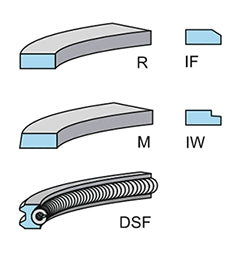 Kolbenring von Orbitrade kompatibel mit Volvo Penta 3583693